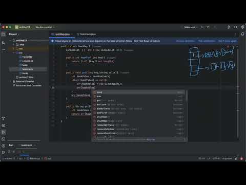 Lecture 25 : Implementation of Hashing (open access solution and HashMap Class)