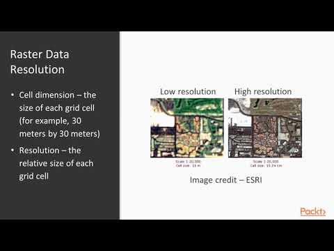 The Ins and Outs of ArcGIS Data Analysis Raster Data – Core Principles | packtpub com
