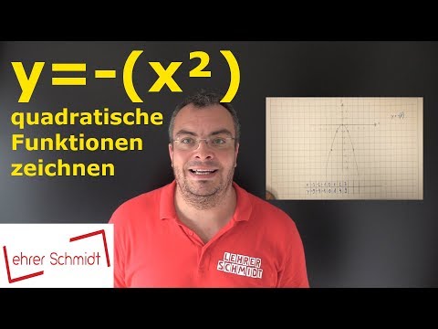y=-(x²) | graphing quadratic functions | graphing parabolas | mathematics | Lehrerschmidt
