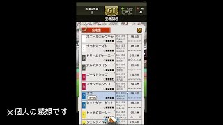 ダビマス 安くて早い 父父オグリキャップ ラフィアンから始める３連続完璧uma配合 ダービースタリオンマスターズ موقع ويب حيث يمكنك مشاهدة مقاطع فيديو موسيقية مجانية