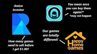 The Poor Treatment Of Intellivision Amico Investors Continues