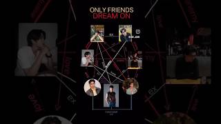 Download lagu Only Friends Dream On ❌️ Only Trauma Dream On✅️🙂🫶 will be in need of a therapy session after this🙂🫶 mp3