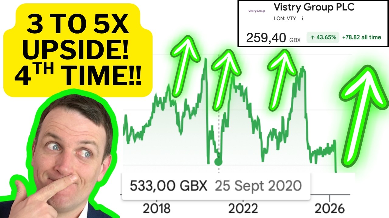 Vistry Offers The Highest Upside Of The Beaten Down UK Homebuilders