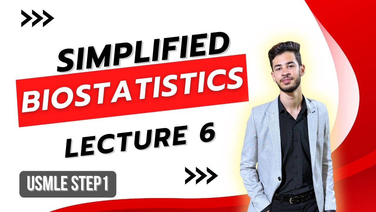 Biostatistics for USMLE – Part 6: Precision, Accuracy, Prevelance, Incidence