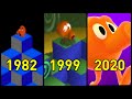 Evolution Of Q Bert Games 1982 2020