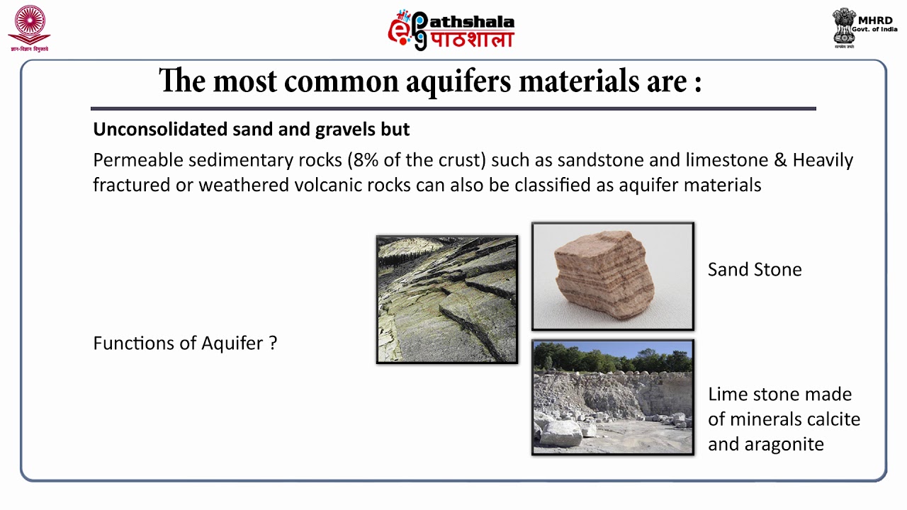 Groundwater Hydrology-II