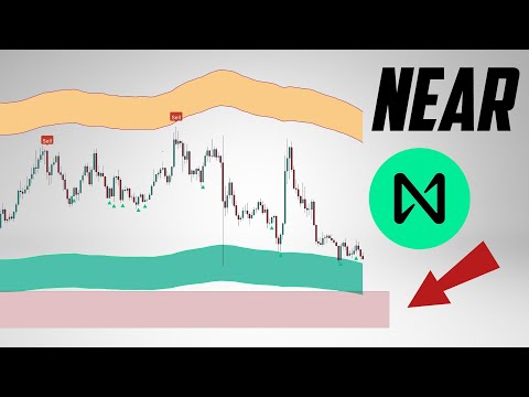 NEAR Coin Price Prediction. Near Protocol december 2025