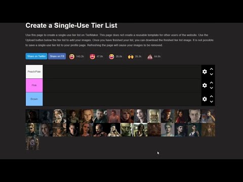 Resident Evil butthole shade tier list