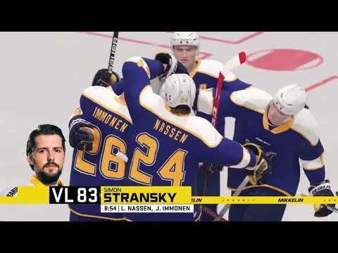 Maalikooste: KalPa - Jukurit 11.2.2022