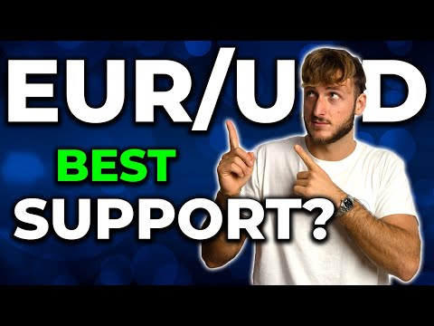 EURUSD Trading Strategy: Technical and Order Flow Analysis !