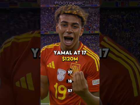 Yamal vs Mbappe At 17🔥💀