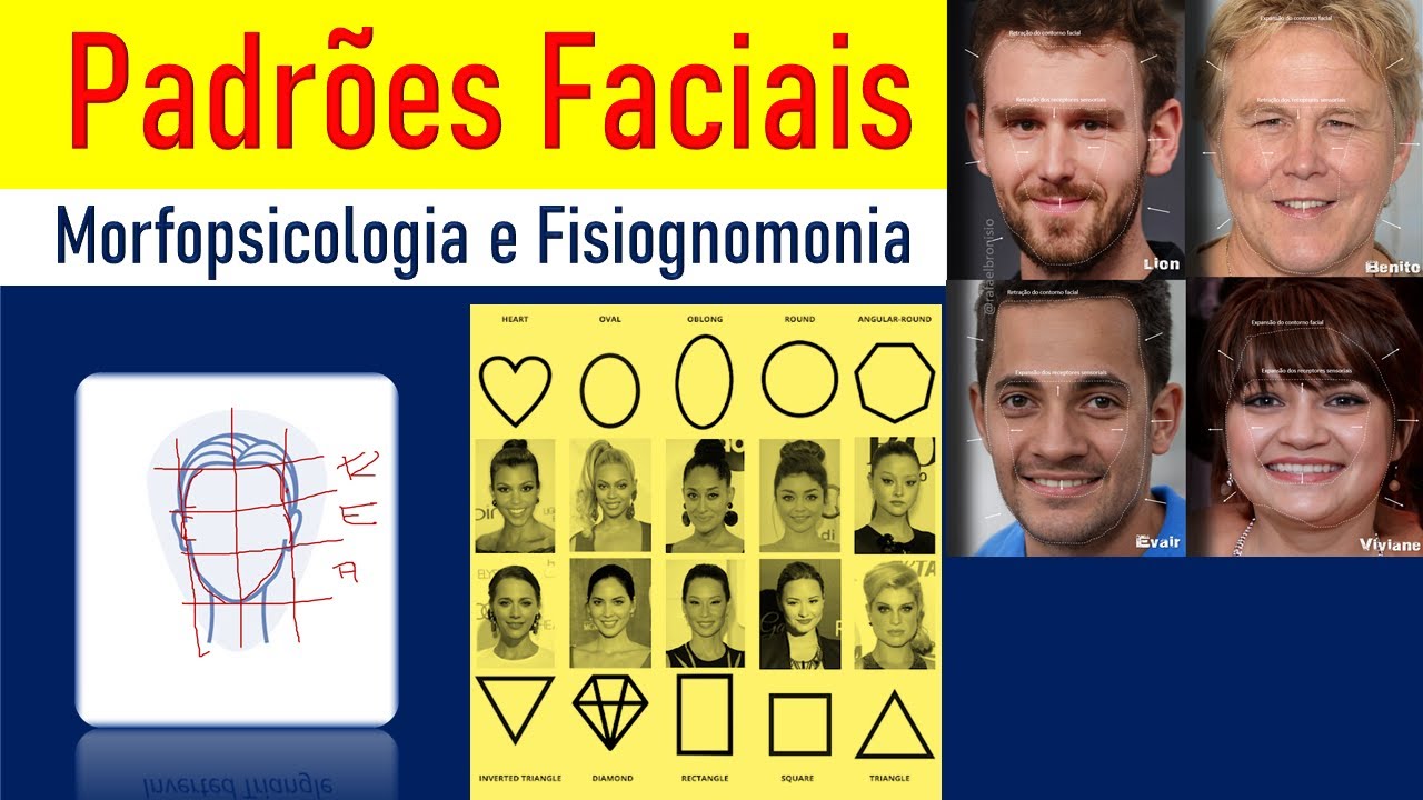 Padrões Faciais e Formatos de Rostos - Morfopsicologia, Visagismo e Fisiognomonia - Rafael Bronisio
