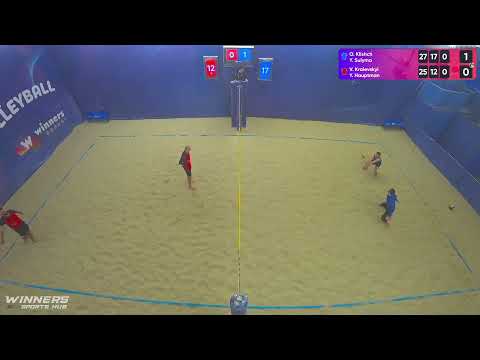 16:20 O. Klishch / Y. Sulyma - V. Kraievskyi / Y. Hauptman 10.02.2023 | Winners Beach Volleyball