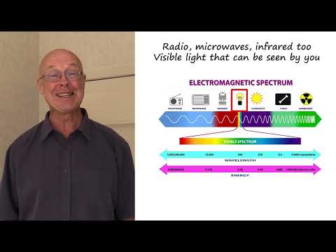 The Electromagnetic Spectrum by Peter Weatherall