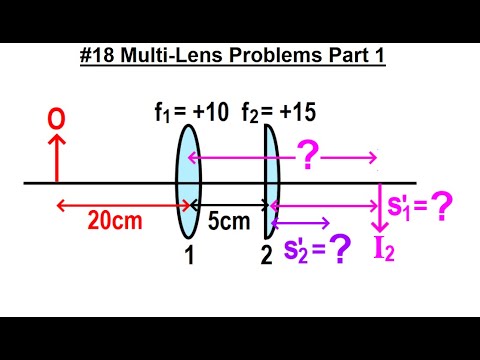 JEE Advanced Physics 2022 Paper 1 1 Stars Density Escape Velocity Mechanics
