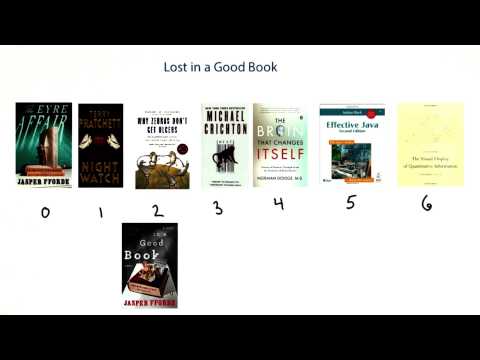 Introduction Intro to Java Programming