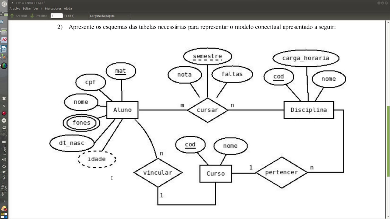 Exercício de Revisão - Mapeamento do Modelo Conceitual para Moldelo Lógico (relacional)