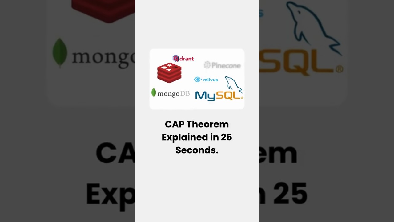 CAP Theorem Explained in 25 seconds