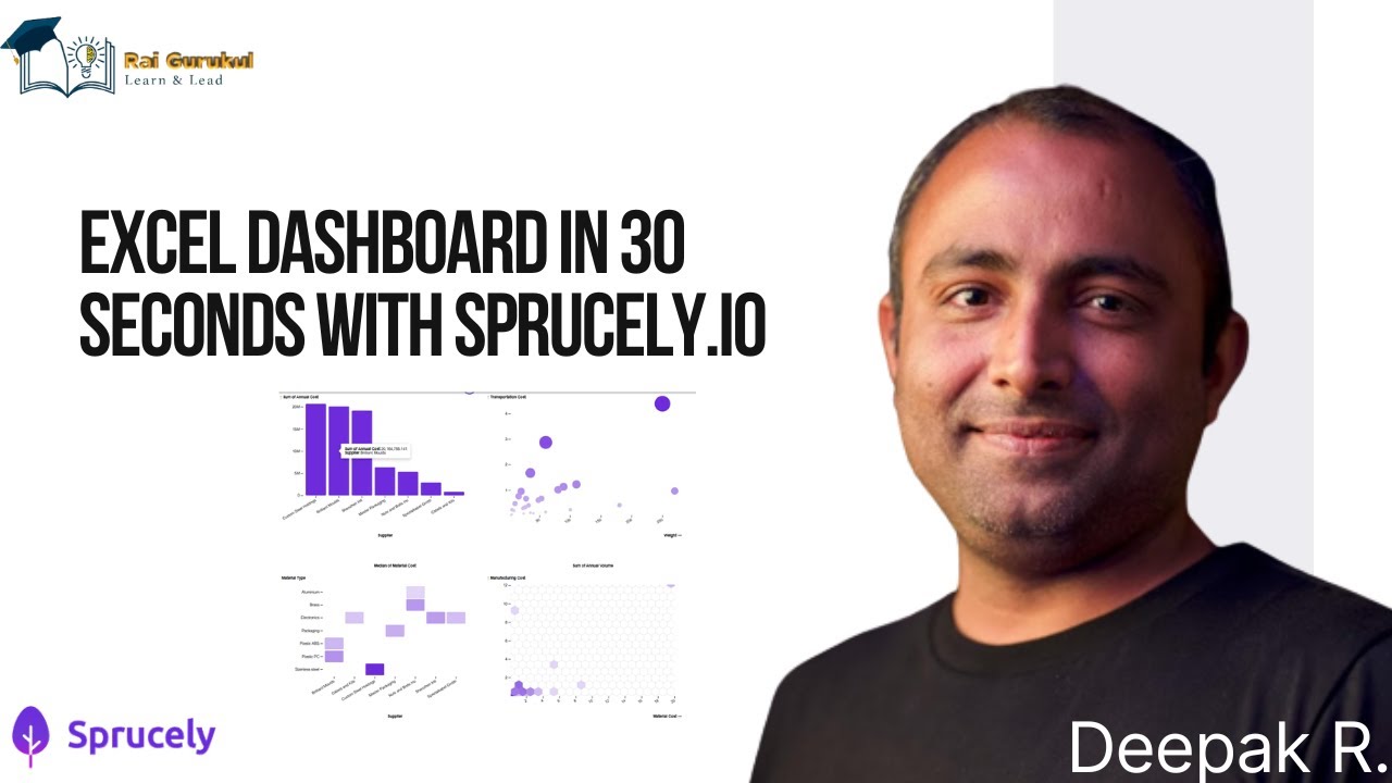 Sprucely tutorial