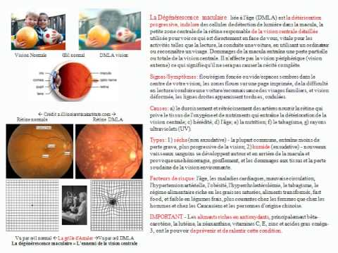 comment augmenter oxygene dans le sang
