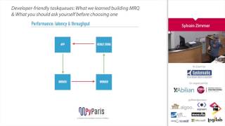 PyParis 2017 – Developer-friendly task queues: what we learned building MRQ by Sylvain Zimmer