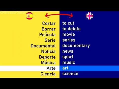 Learn Spanish Basic Conversational Phrases | Improve Your Spanish Speaking Skills | Lesson 54