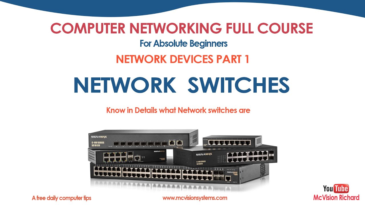 NETWORK DEVICES PART 1 NETWORK SWITCHES