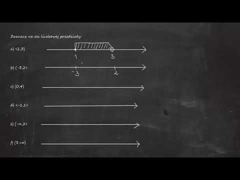 Zaznacz na osi liczbowej przedziały: a) [1,3) b) (-3,2 c) (0,4) d) [-1,1[e) (-∞,2[ f) (3,+∞)