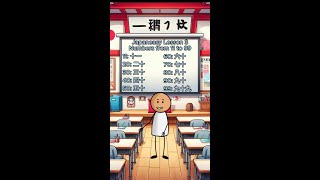 Download lagu Japaneasy Lesson 3: Numbers from 11 to 99 mp3 Download lagu Japaneasy Lesson 3: Numbers from 11 to 99 mp3
