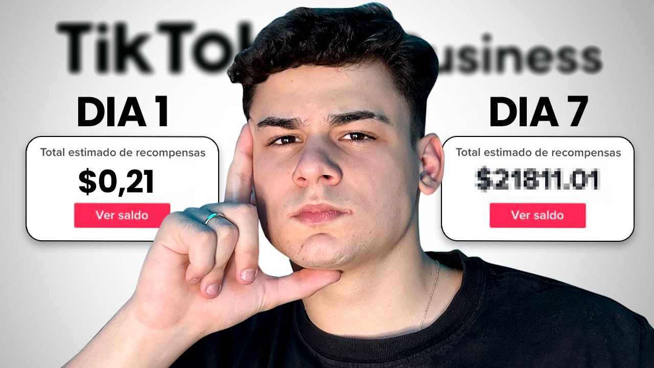 Testei TIKTOK ADS Durante 1 Semana e Esse Foi o Resultado!