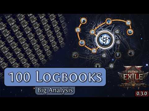 100 Logbooks Farming + 35 Olroth Boss Fights – Full Profit Test | Path of Exile 2 | Expedition