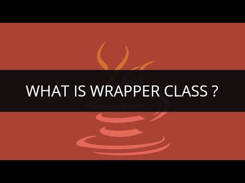 Introduction to Loops in Java | For While Do While Infinite Loops | Java Training | Edureka