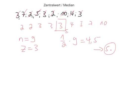 Zentralwert bestimmen