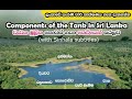 Components Of Tank Parts Of Tank වැවක මූලික කොටස් ලංකාවේ ප