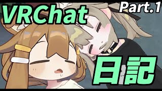【VRC】VR生活始めました。