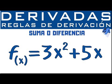 Derivative of a sum or difference | Differentiation rules
