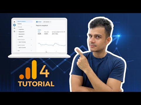 What is Growth Marketing Growth Marketing Course