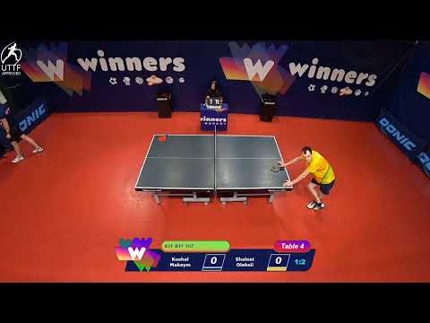 WINners League 06.01.2022 Koshel M. - Shelest O. 20:15