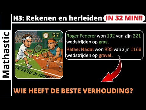 Rekenen en herleiden samenvatting | VWO wiskunde A en C (H3)