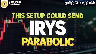 This Setup Could Send IRYS PARABOLIC 📈😳