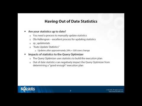 How to Get Started Tuning SQL Server Performance by Tim Radney 03 14 2017