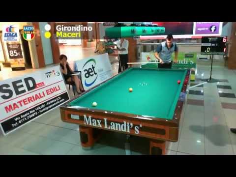 Girondino vs Maceri - Gara Nazionale Città di Formia Trofeo Max Landi's