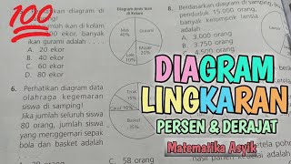 Download lagu Diagram lingkaran persen dan derajat,SD( Part 1 ) mp3