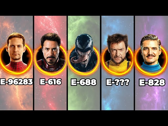 Every Universe in Marvel EXPLAINED in Detail