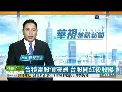 2019/10/18 台積電股價震盪 台股開紅後收黑