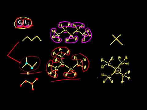Structural (constitutional) isomers (video) | Khan Academy