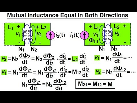 Electrical Engineering Ch 14 Magnetic Coupling 1 of 55 What is Magnetic Flux