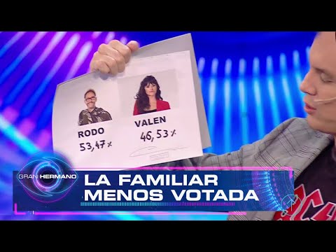Programa 120 (28-02-23) - Gran Hermano 2022