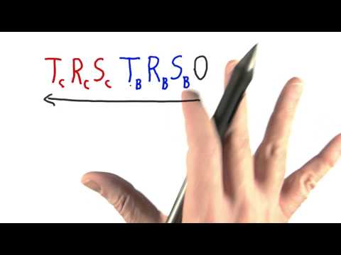 Introduction Interactive 3D Graphics