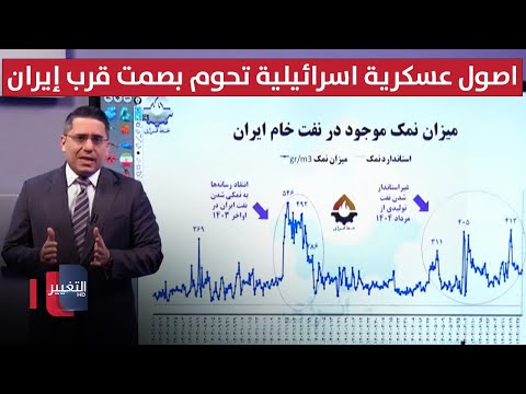 فيديو | اصول عسكرية اسرائيلية تحوم بصمت قرب إيران